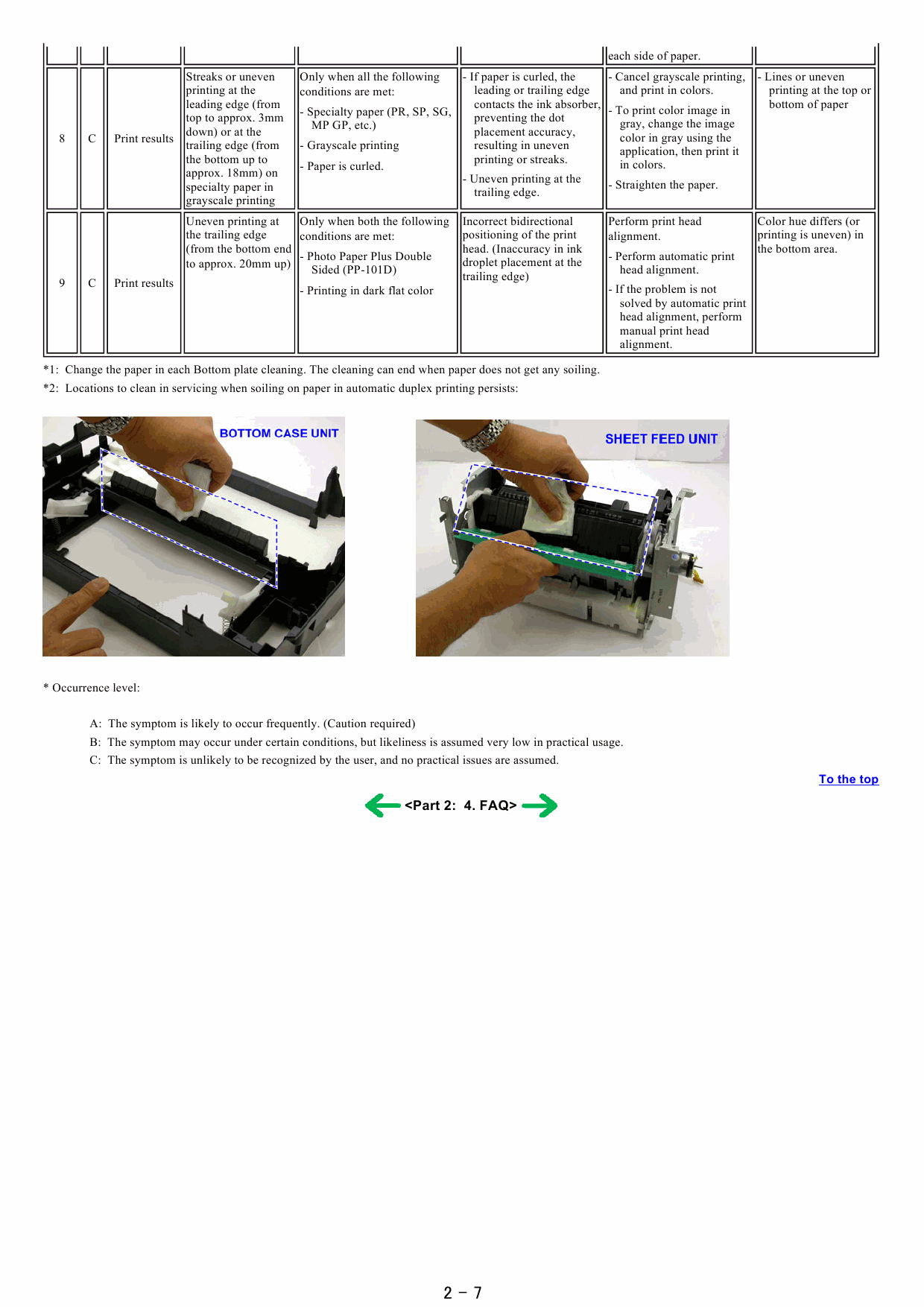 Canon PIXMA iP8500 Service Manual-6